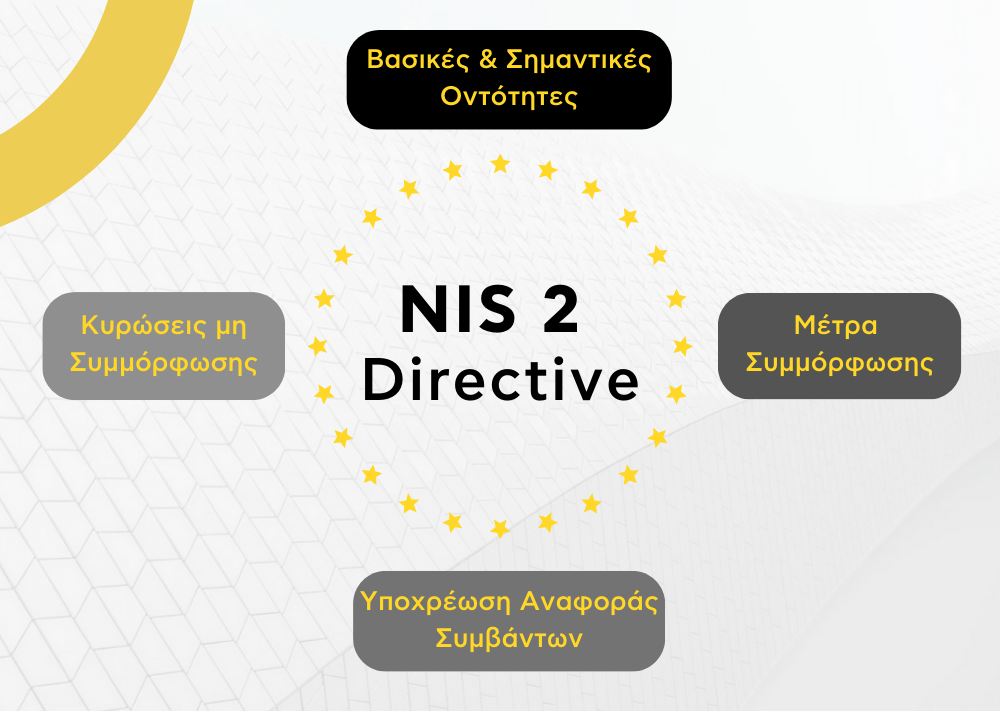 NIS2